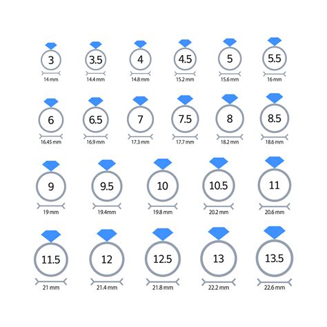 ring sizes in cm.